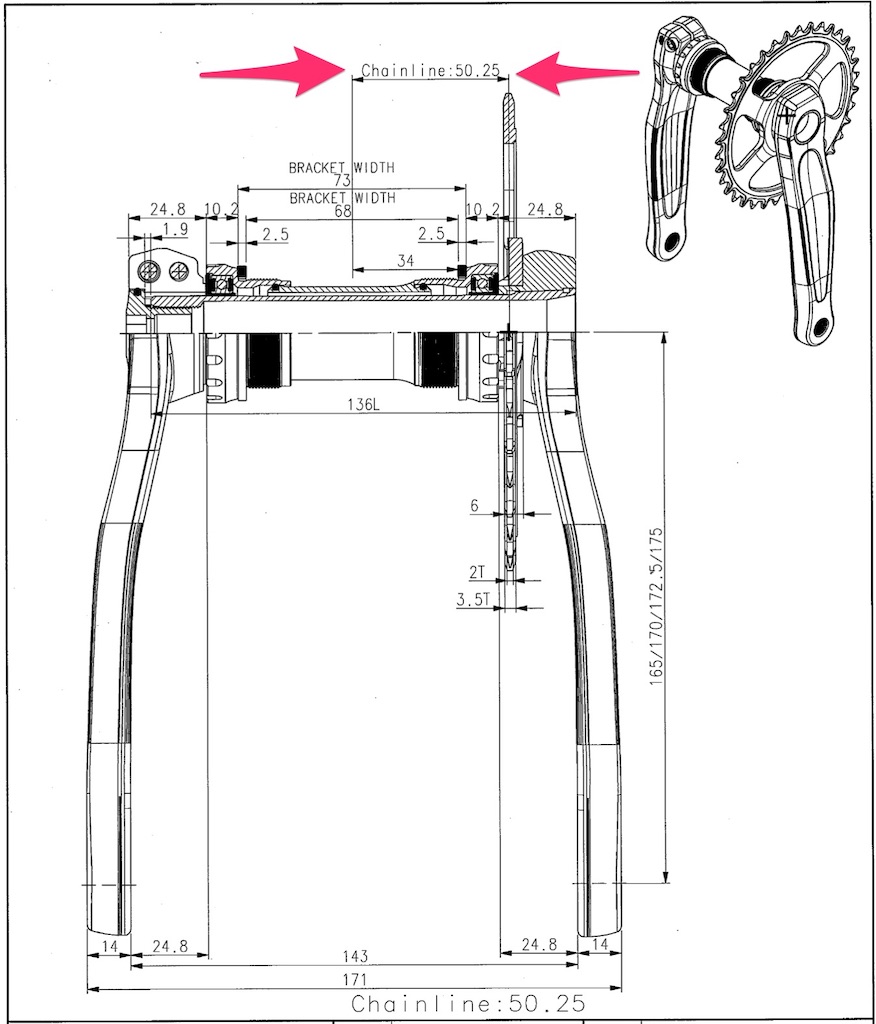 Direct Mount 50 25 Chain Line