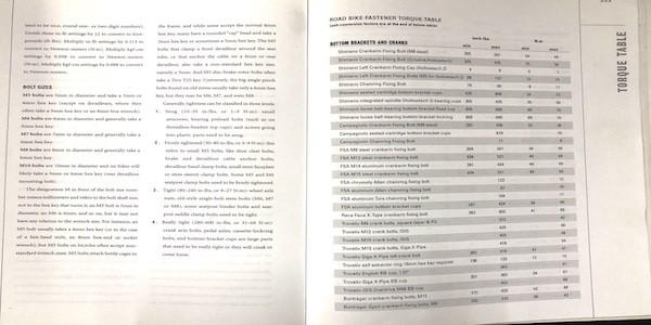 table of values for torque wrench bike settings